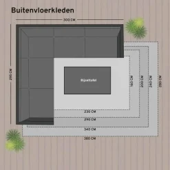 Eva Interior Buiten vloerkleed - Sage - Roest - 240x340 cm