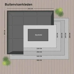 Eva Interior Buitenkleed Roest Frost - 380 x 280 cm
