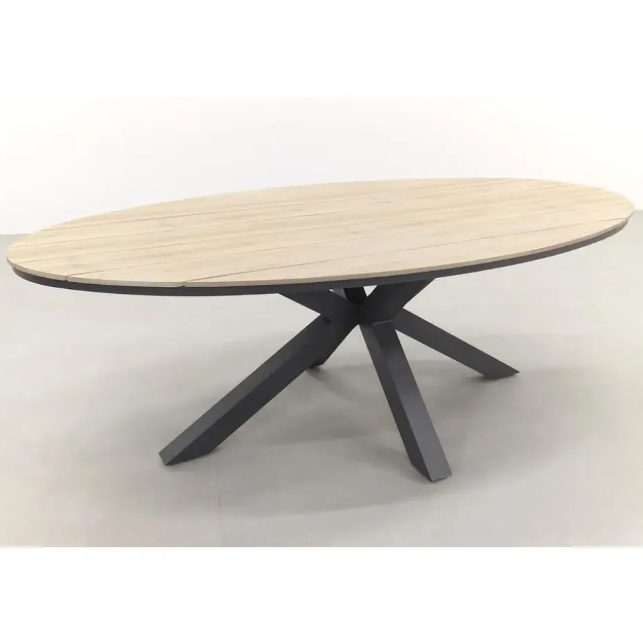 GI Margriet / Edison Ovale 6-delige Tuinset - 220 x 115 cm