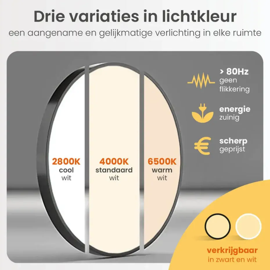 Goliving Plafondlamp - Plafonnière - LED - Ø30cm - Wit