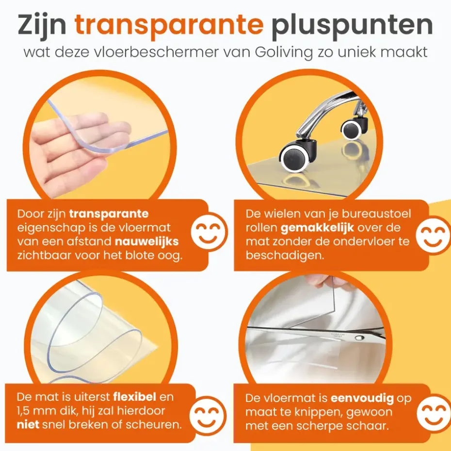 Goliving Vloerbeschermer bureaustoel - 90x120cm - Bureaustoelmat