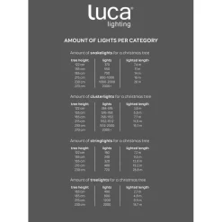 Luca Lighting Kerstboomverlichting - 550 LED - L1100 cm - Multikleur