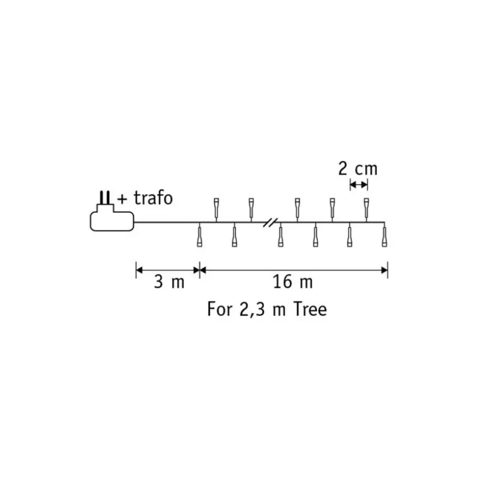 Luca Lighting Kerstboomverlichting - 800 LED - L1600 cm - Multikleur