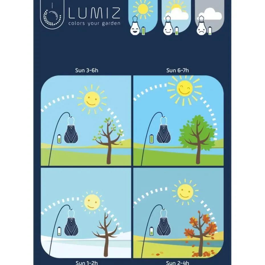 LUMIZ Solar Buitenverlichting Goudsbloem Set - 2 stuks