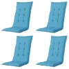 Madison - Tuinstoelkussen Hoge Rug Panama aqua - Ca. 123x50 cm - Set van 4