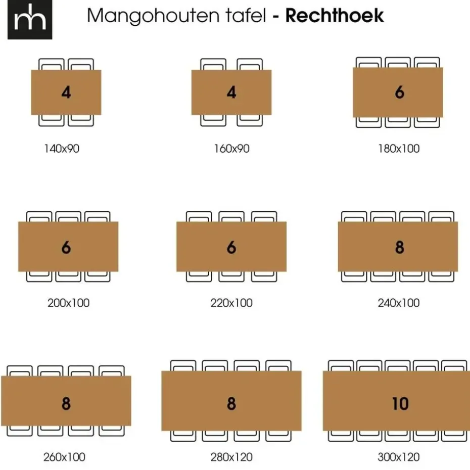 Mangohoutonline - Eettafel Memphis Black 240x100cm Rechthoekig - Zwart - Mahom