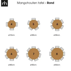 Mangohoutonline - Eettafel Madison Black Ø 120 Rond - Zwart - Mahom