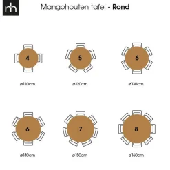 Mangohoutonline - Eettafel Madison Black Ø 110 Rond - Zwart - Mahom