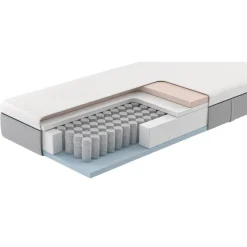 Matras Lars pocketvering - 90x200x25 cm