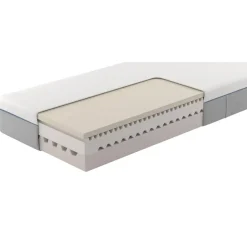 Matras Lisa comfortschuim - 120x200x25 cm