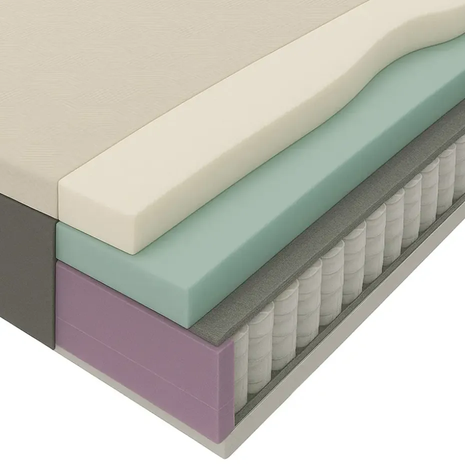 Matras Mats pocketvering - 90x200x25 cm