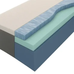 Matras Mila koudschuim - 90x210x24 cm