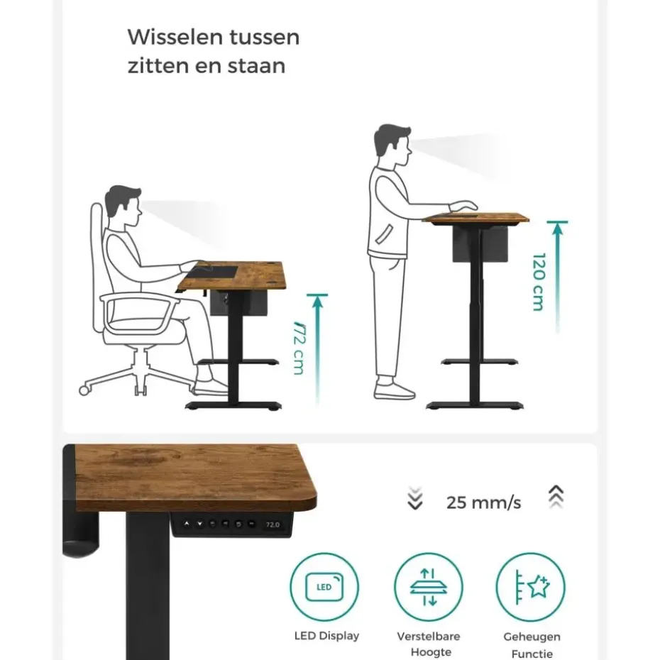 Parya Home Elektrisch Verstelbaar Bureau - Hoogte Verstelbaar
