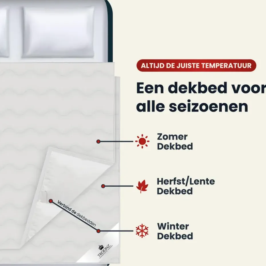 Troonz Dekbed Portofino - 4 Seizoenen Hotel Dekbed - 240x220